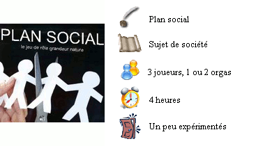 Murder party - Plan social